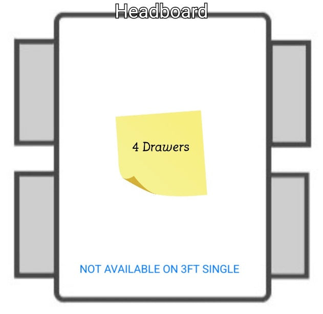 Briana Plush Velvet Divan Bed with Klarna - Gables Beds 4 drawer storage beds